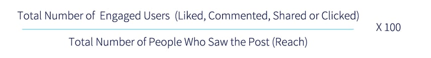 Facebook-Engagement-Rate31.png
