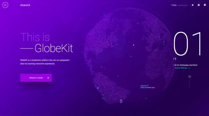 A screenshot of GloboKit's website