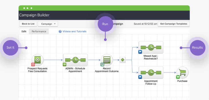 A screenshot of Infusionsoft's CRM