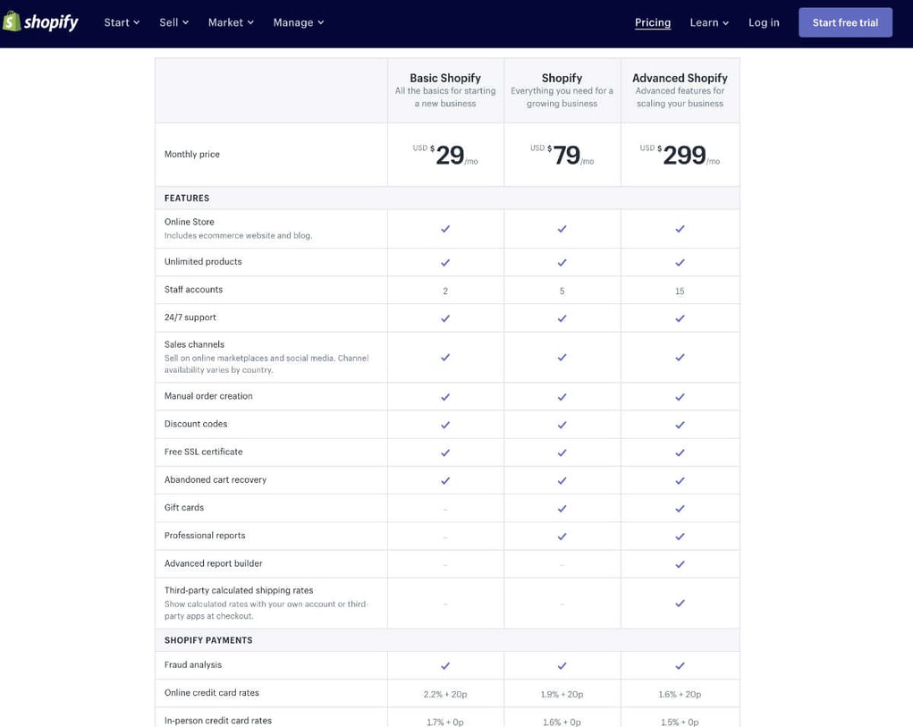 shopify-pricing-page
