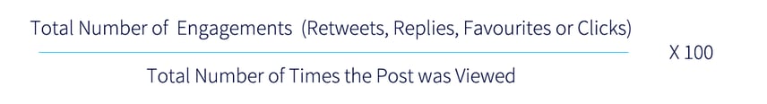Twitter-Engagement-Rate11.png