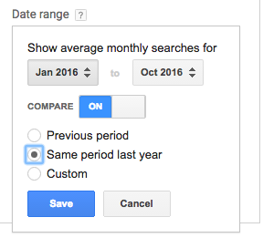 Data comparison Data comparison