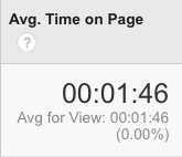 Avg_Time_on_Page.png