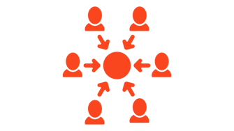 recognising commonalities amongst successful leads