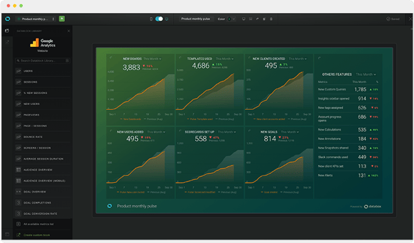 Databox dashboard screen