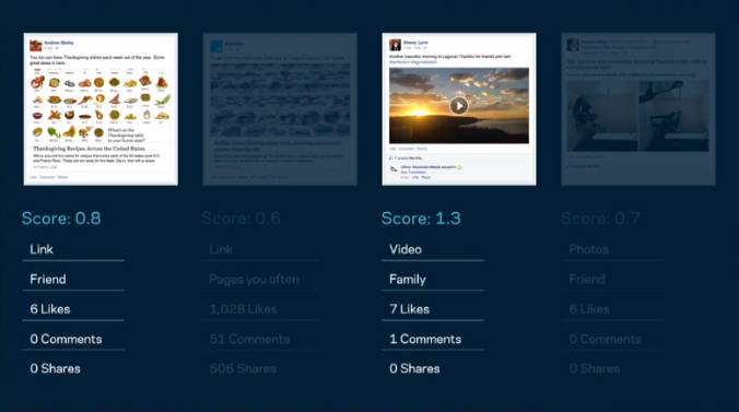 Facebook-Relevancy-Score-3.png