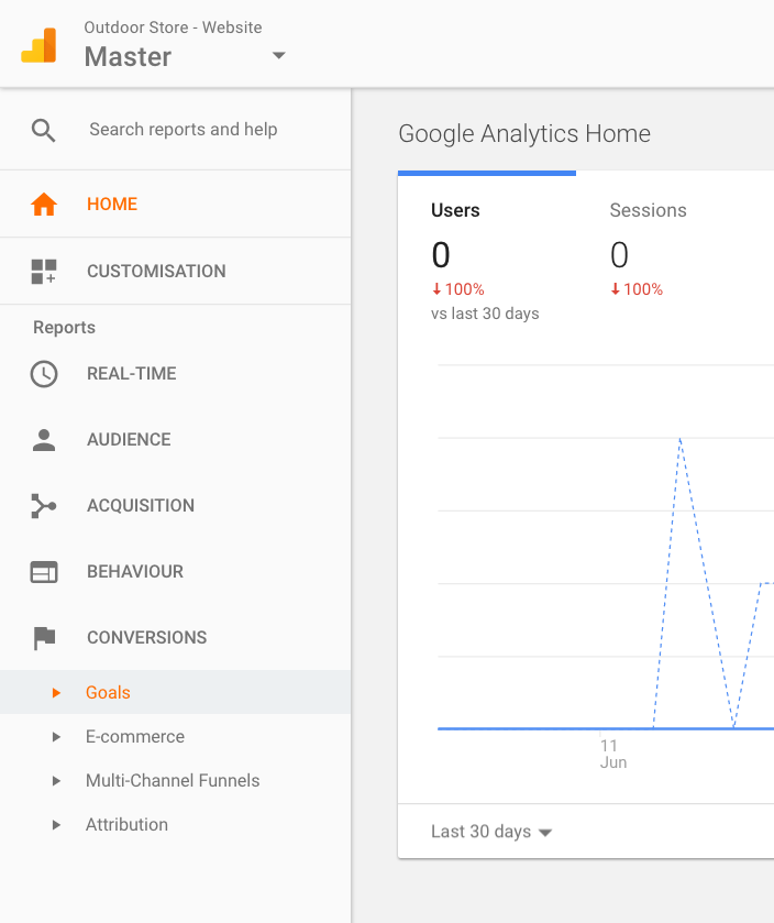 Google Analytics homepage