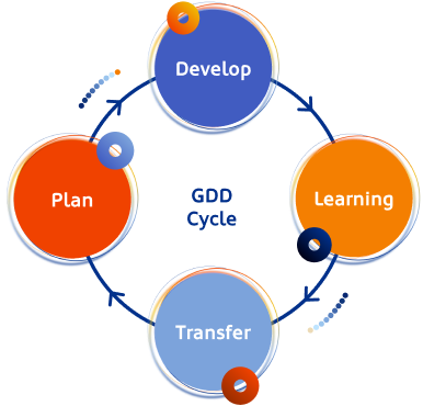 Woman smiling and holding her cell phone