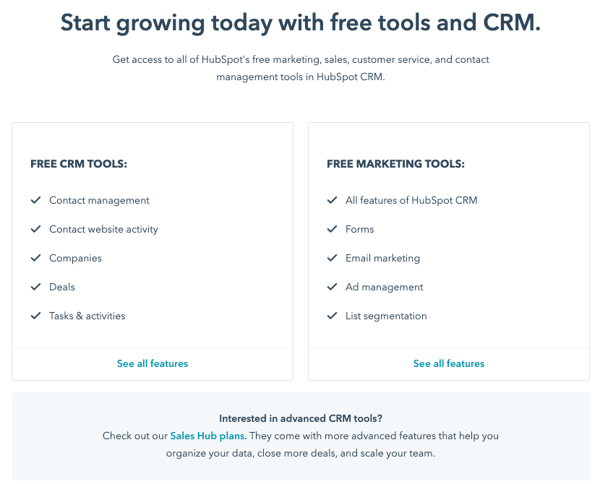 HubSpot CRM