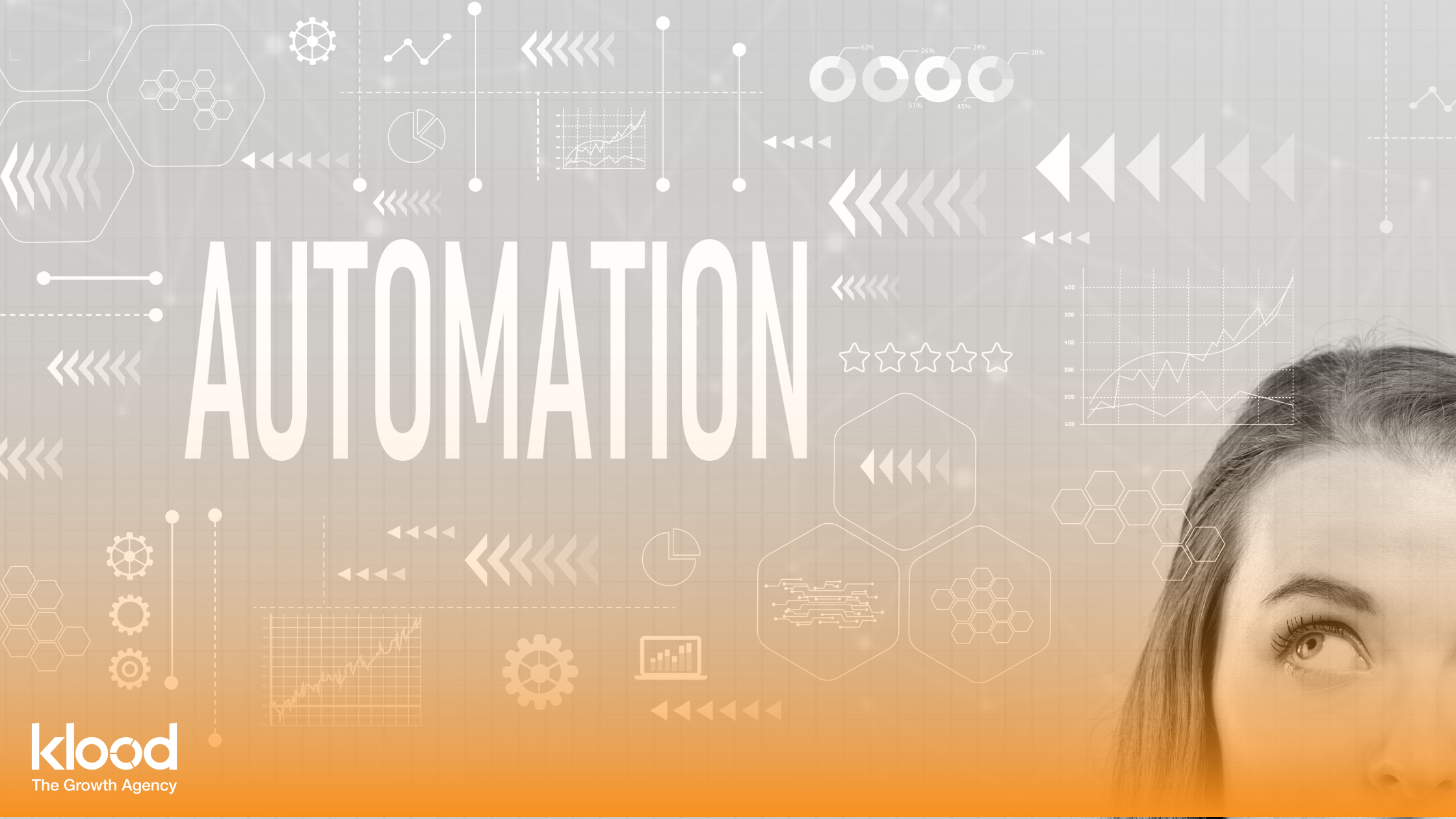 Marketing Automation Blog