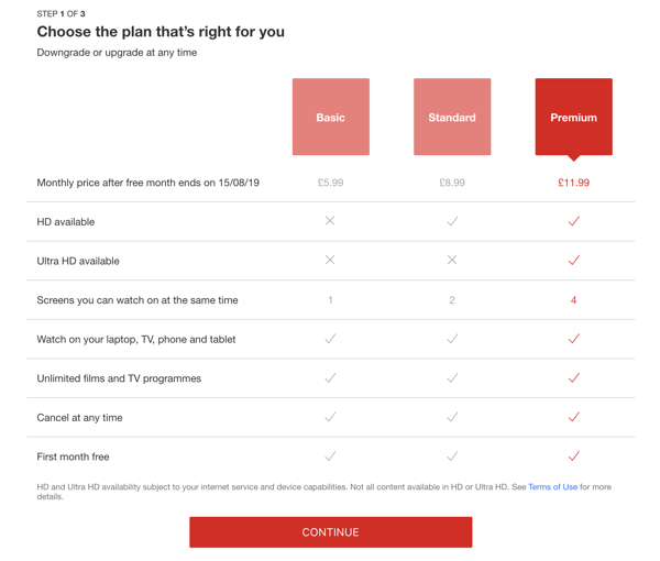 Netflix-saas-pricing