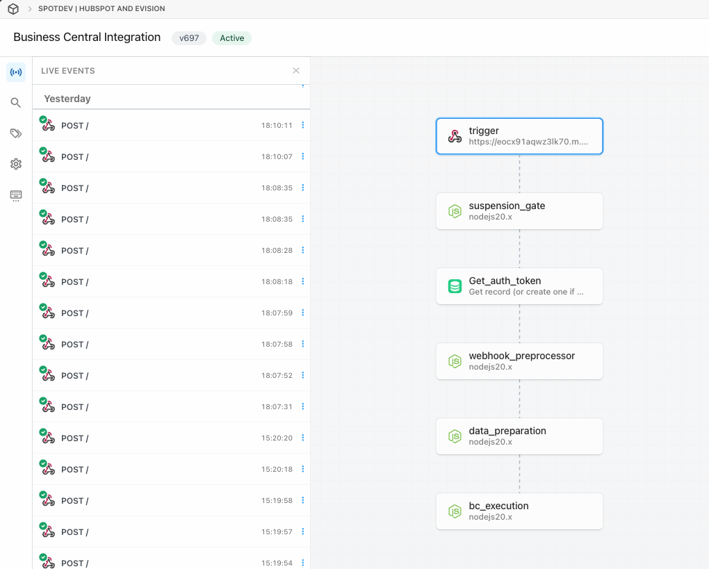 Pipedream development environment