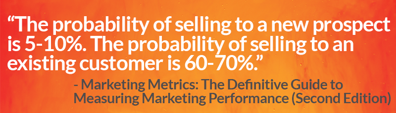 probability of selling software