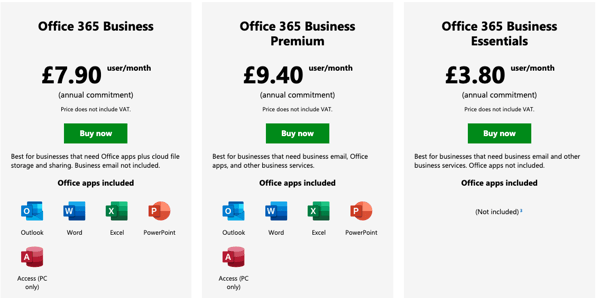 SaaS pricing example