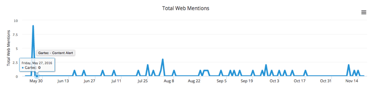 Screen Shot 2016-11-17 at 10.18.38.png