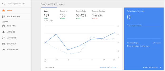 Screen Shot 2018-08-07 at 09.24.39