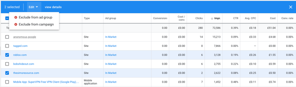 google display network