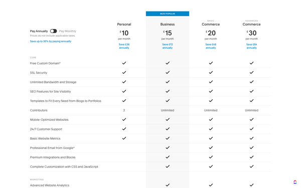 transparent saas pricing model