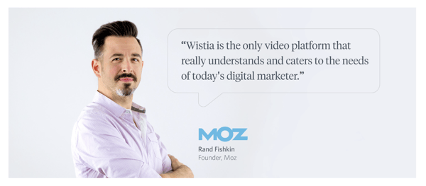 wistia-rand-fishkin-social-proof